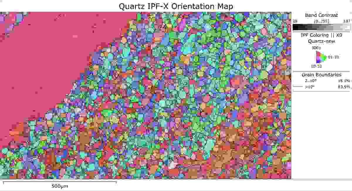 EBSD orientation map of a quartz rock sample using the IPF-X colouring scheme, showing bands with different texture