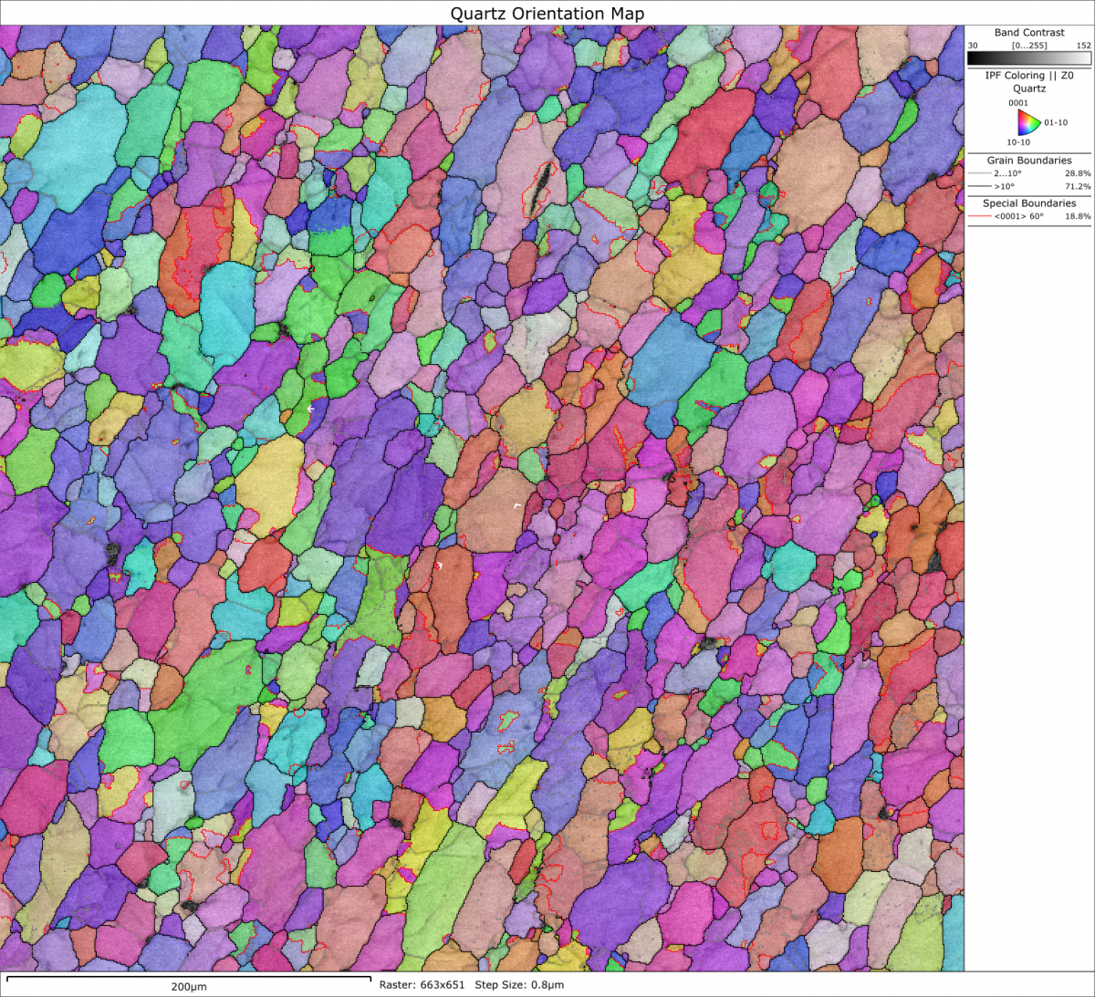 An EBSD orientation map of a quartz rock sample collected at high speed