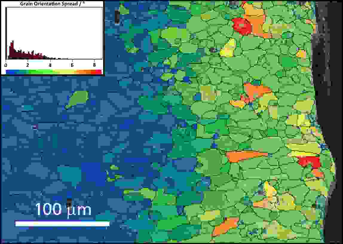 EBSD map showing the internal deformation within grains in a shot peened aluminium sample